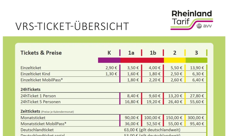 Vorschau der Preistabelle des Rheinlandtarifs