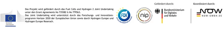 Logo Banner: European Comission; Das Projekt wird gefördert durch das Fuel Cells and Hydrogen 2 Joint Undertaking unter den Grant Agreements No 735582 & No 779563. Das Joint Undertaking wird unterstützt durch das Forschungs- und Innovationsprogramm Hotizon 2020 der Europäischen Union sowie durch Hydrogen Europe und Hydrogen Europe Research; Logo: Fuel Cells and Hydrogen Joint Undertaking; Logo: Nationales Innovationsprogramm, Wasserstoff- und Brennstoffzellentechnologie