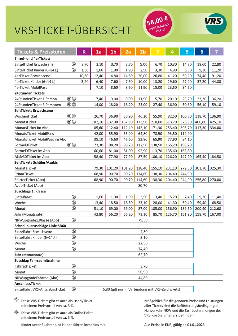 Preistabelle vom geltenden Regeltarif des VRS.