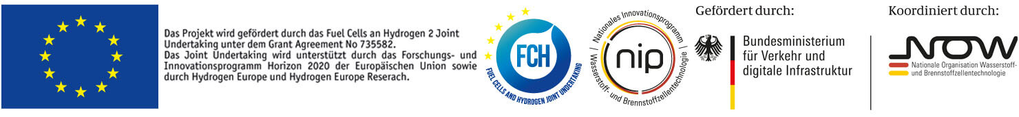 Logos der Fördergeber Logos der Fördergeber
